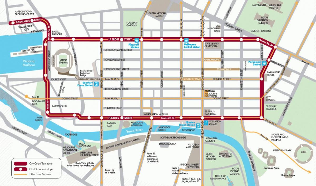Kota Melbourne loop peta kereta