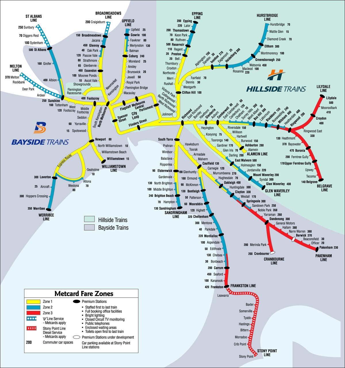 Melbourne stasiun kereta api peta