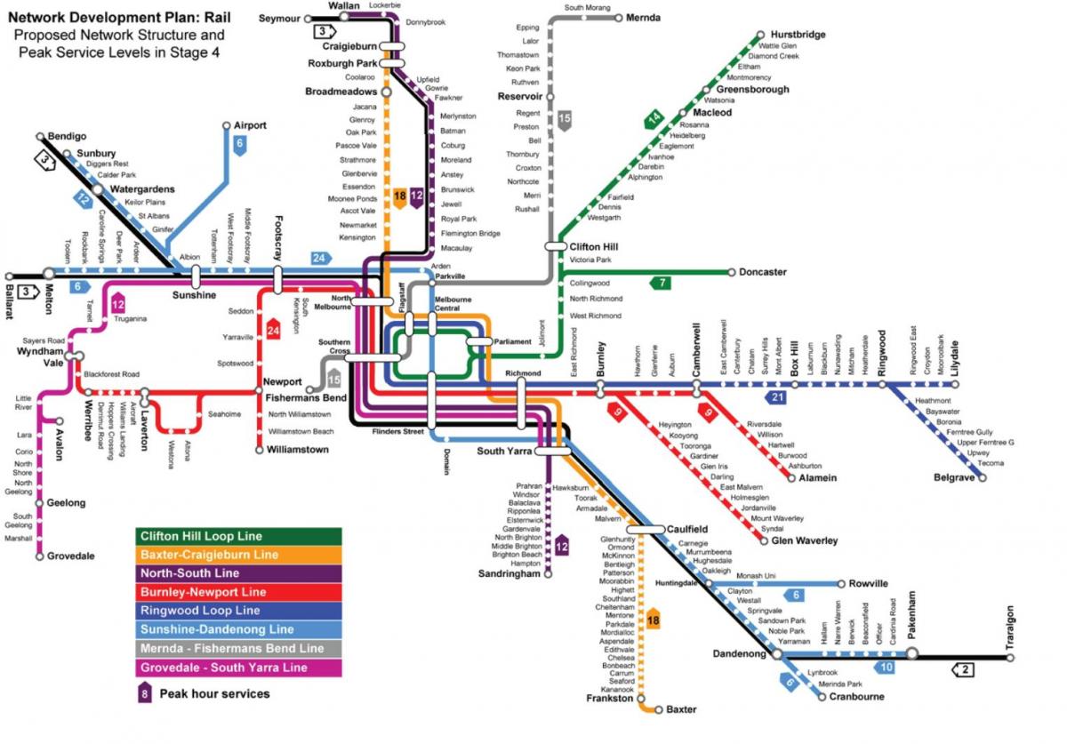 stasiun kereta api peta Melbourne