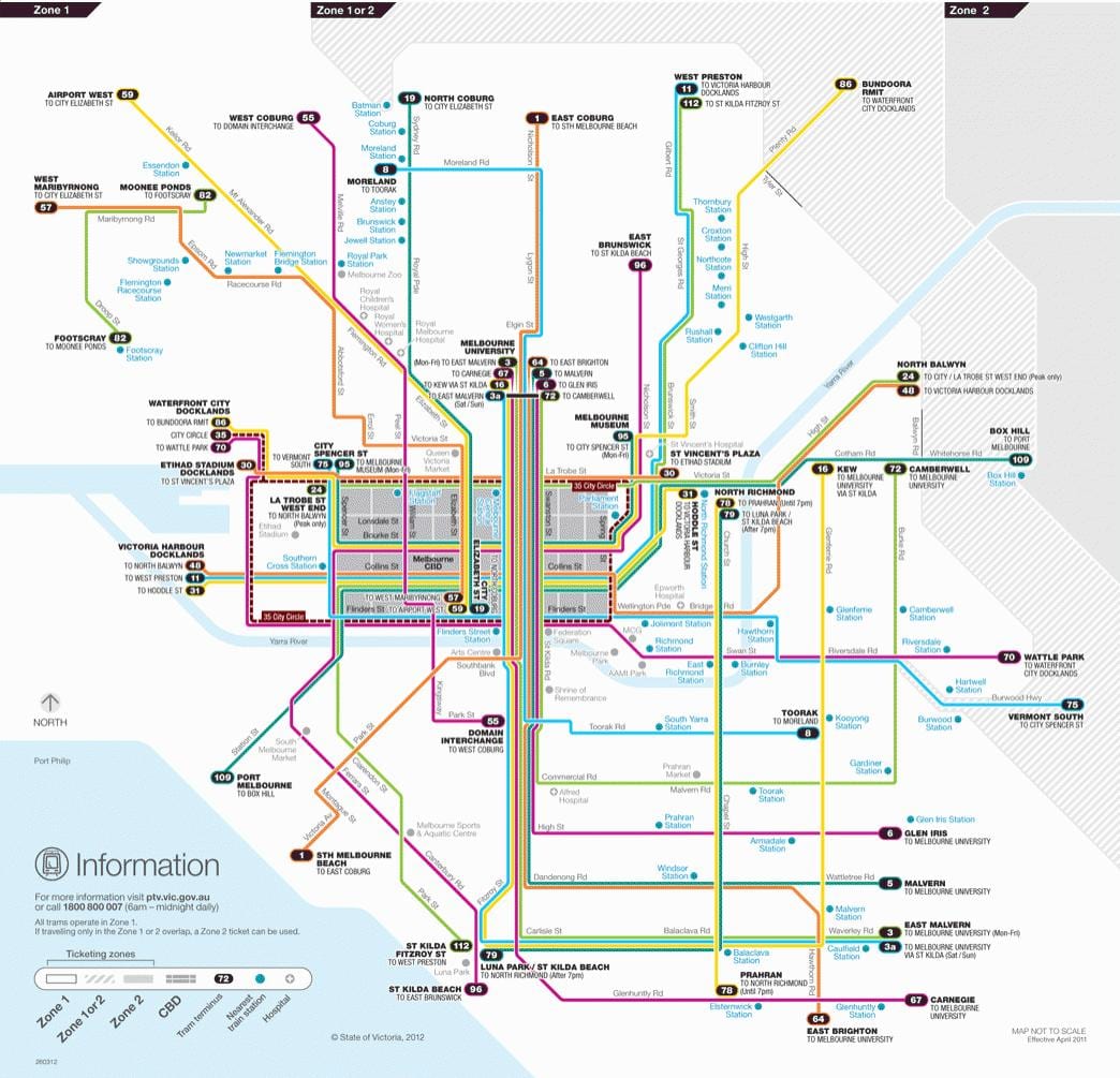 Melbourne jaringan trem peta