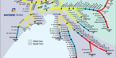 Peta dari Melbourne kereta